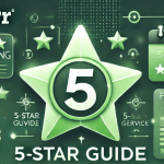 Understanding Fiverr’s Rating System Best Guide For 05 Stars